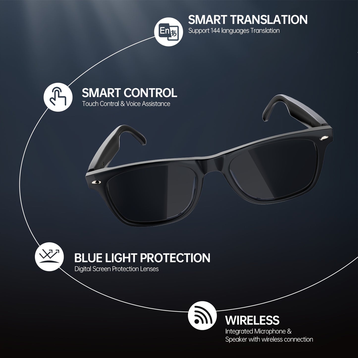 AI Translation Sunglass
