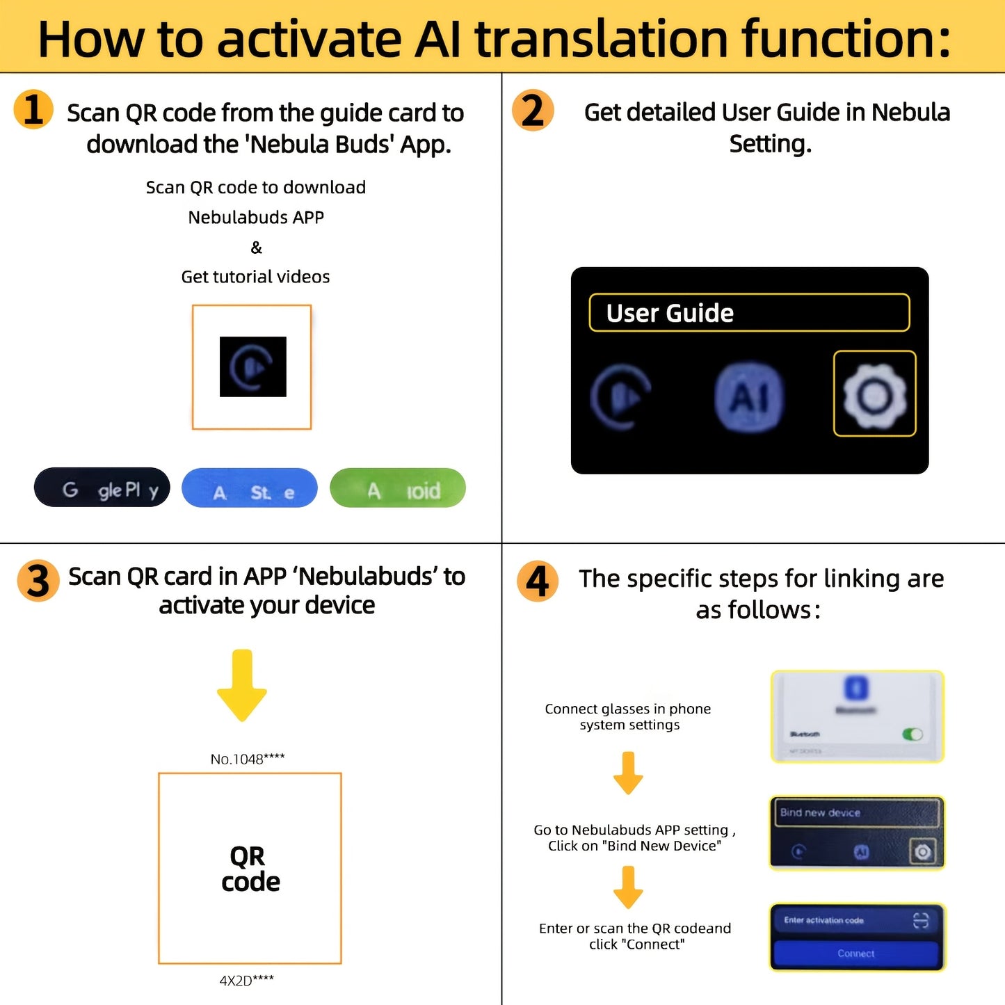 AI Translation Sunglass