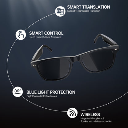 AI Translation Sunglass
