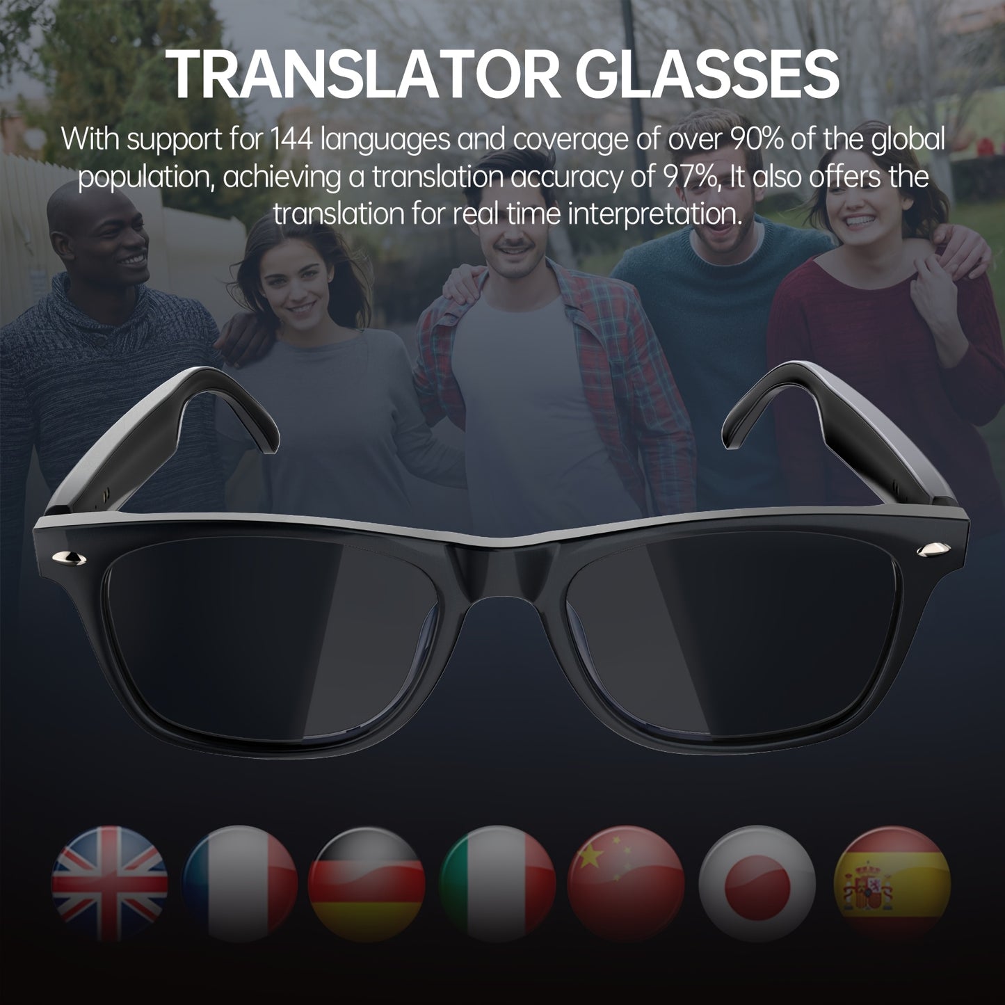 AI Translation Sunglass