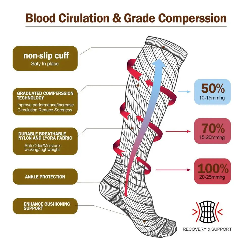 Nurse Compression Diabetes Socks