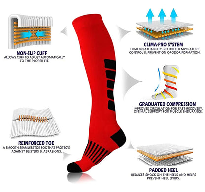 Nurse Compression Diabetes Socks