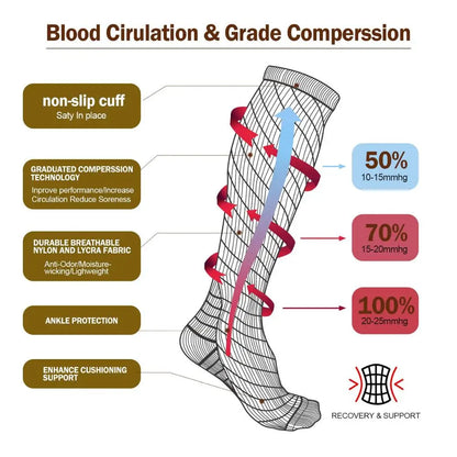 Nurse Compression Diabetes Socks