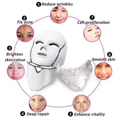 LED Face and Neck Mask
