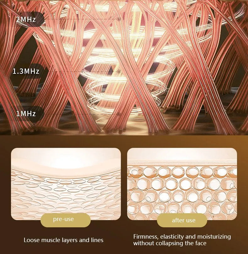Portable Beauty shaper