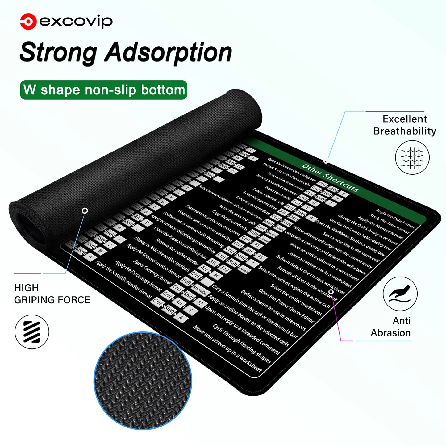 EXCO Excel Shortcuts Mouse Pad