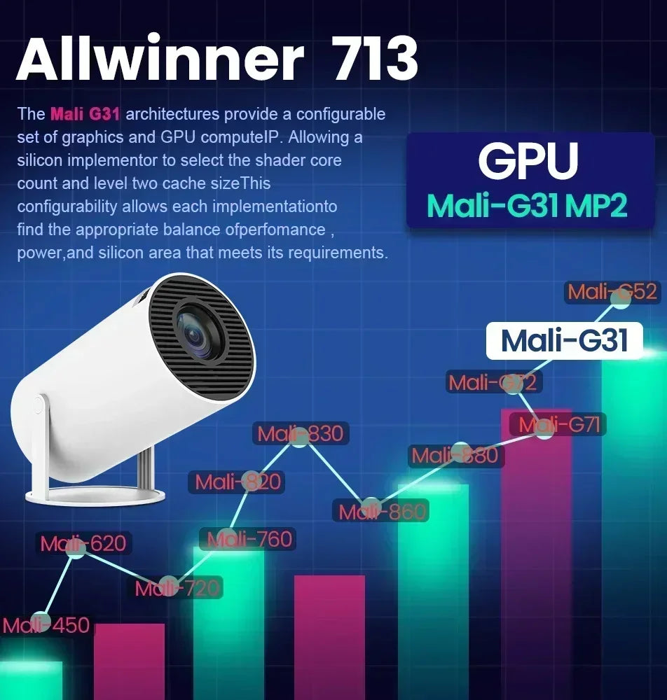portable projector 4K