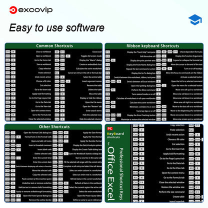 EXCO Excel Shortcuts Mouse Pad