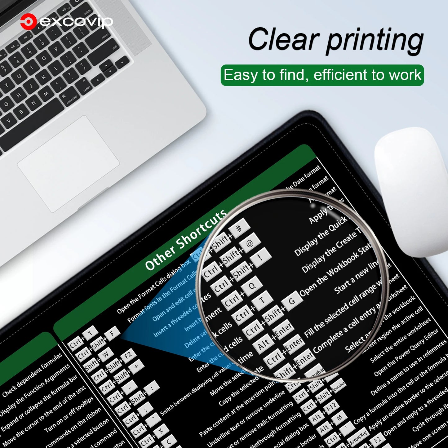 EXCO Excel Shortcuts Mouse Pad