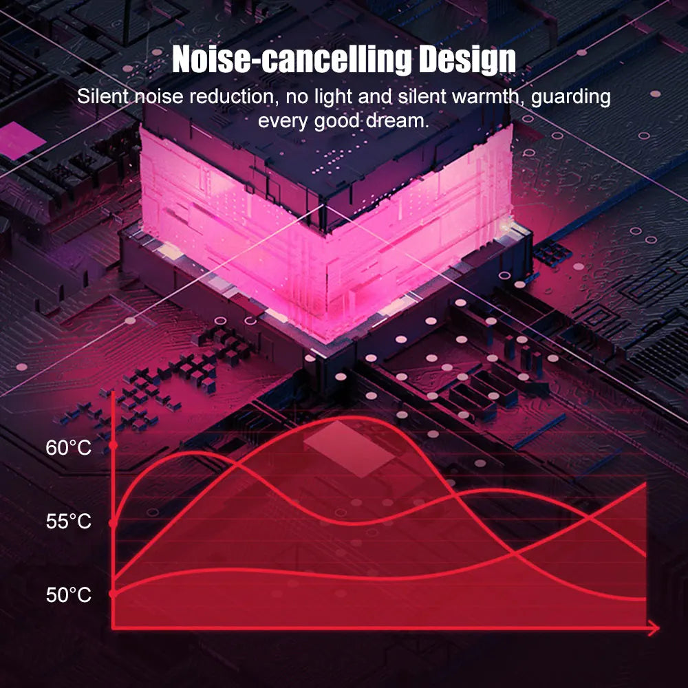 Menstrual Heating Self Massager