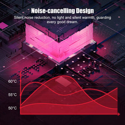 Menstrual Heating Self Massager
