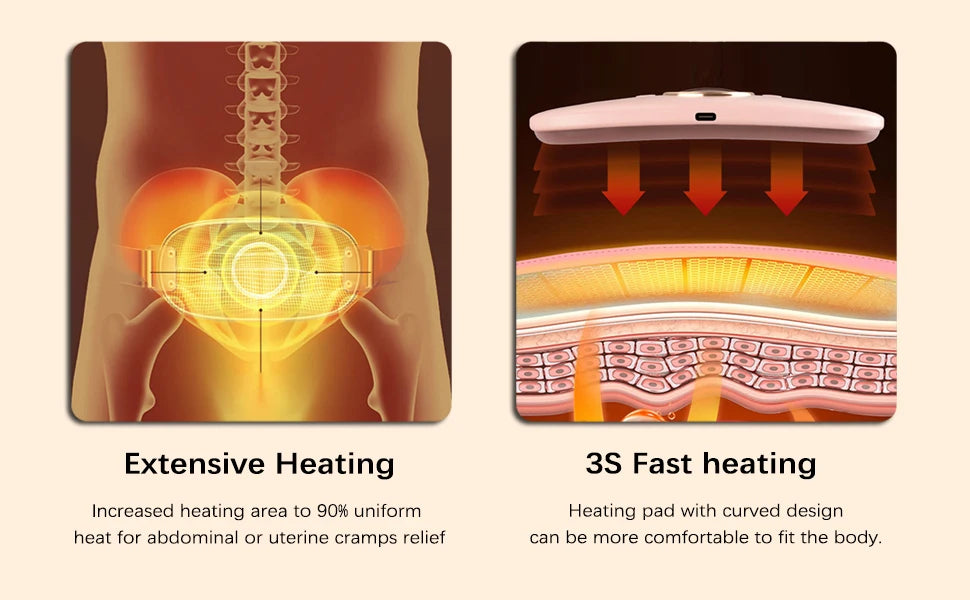 Menstrual Heating Self Massager