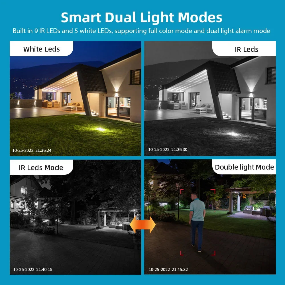 Wi-Fi Surveillance CCTV Camera
