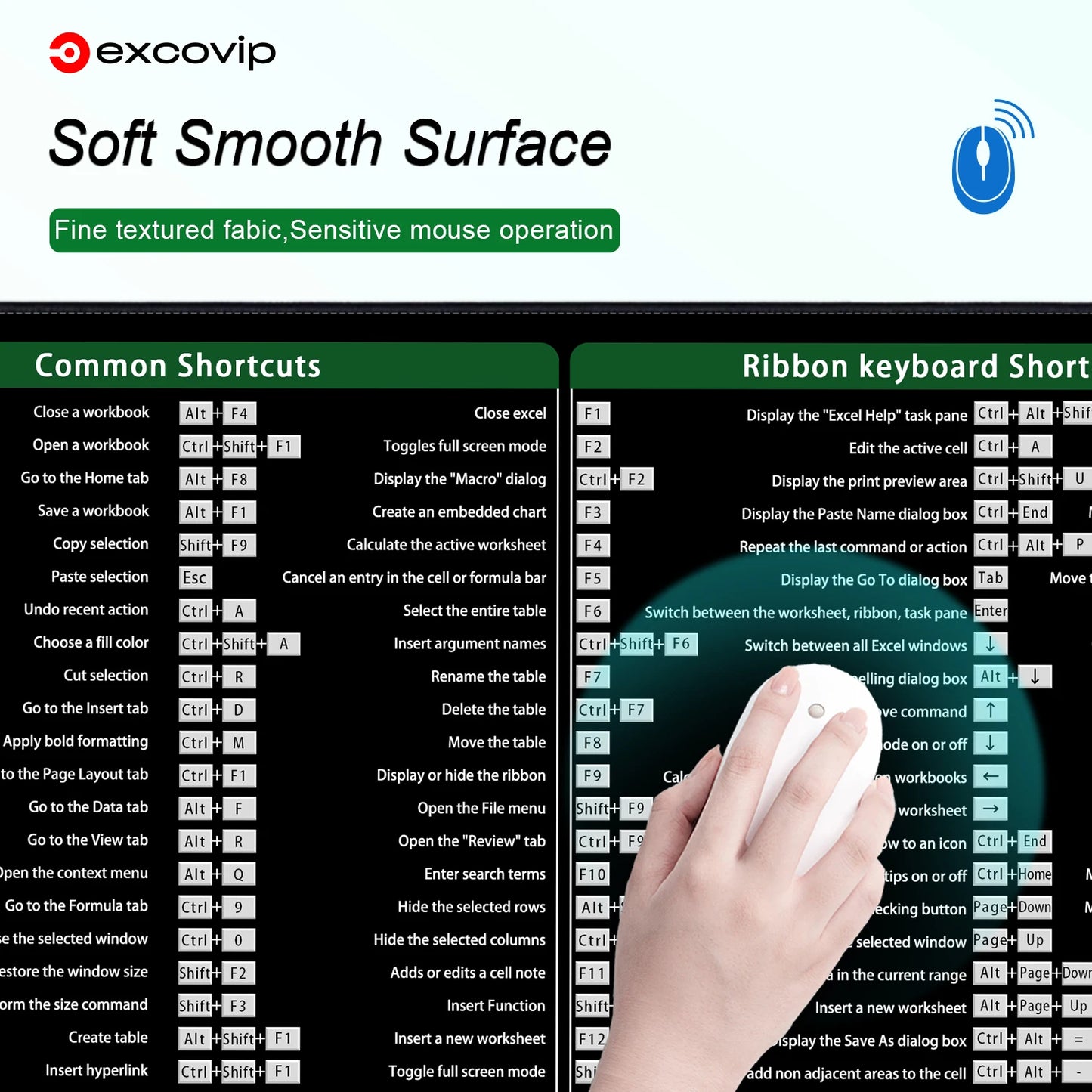 EXCO Excel Shortcuts Mouse Pad