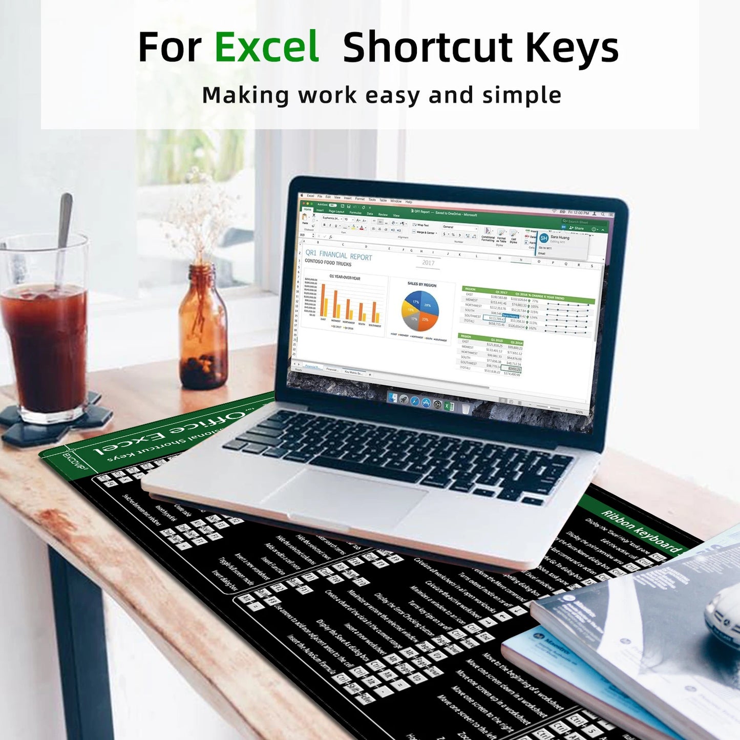EXCO Excel Shortcuts Mouse Pad