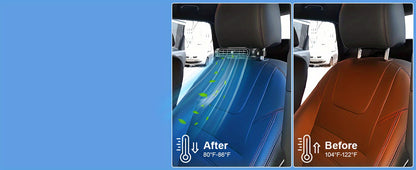 USB-Powered Car Cooling Fan