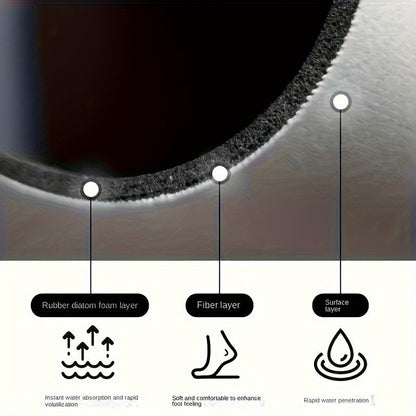 Quick Dry, Super Absorbent Anti-Slip Shower Mat