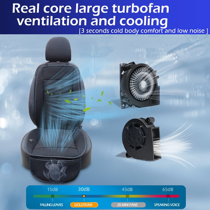 Rapid Cooling Car Seat Cushion with 360° Turbo Fan